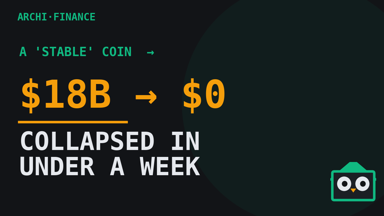 How a $18B Stablecoin Hit Zero in Days: The Depeg Spiral